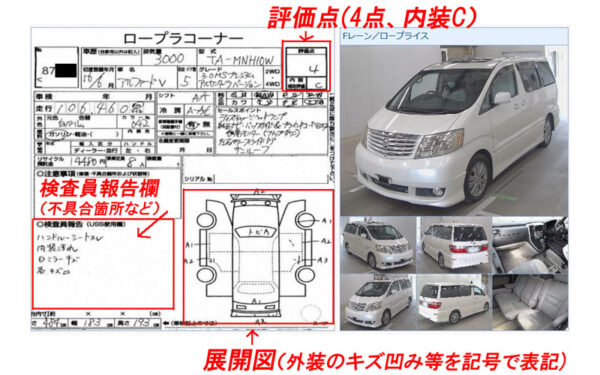 チェックシート
